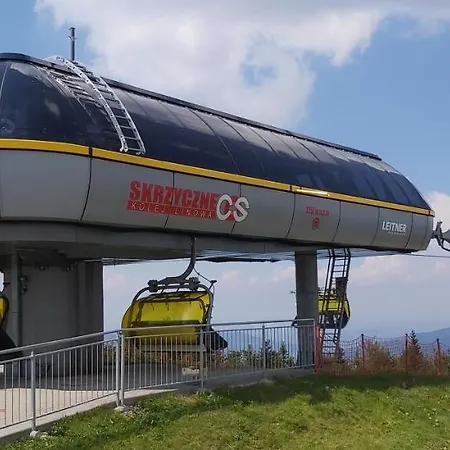 Pod Bieniatka W Szczyrku * Щирк