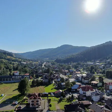 Pod Bieniatka W Szczyrku *