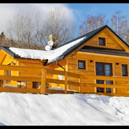 Pod Bieniatka W Szczyrku * Szczyrk