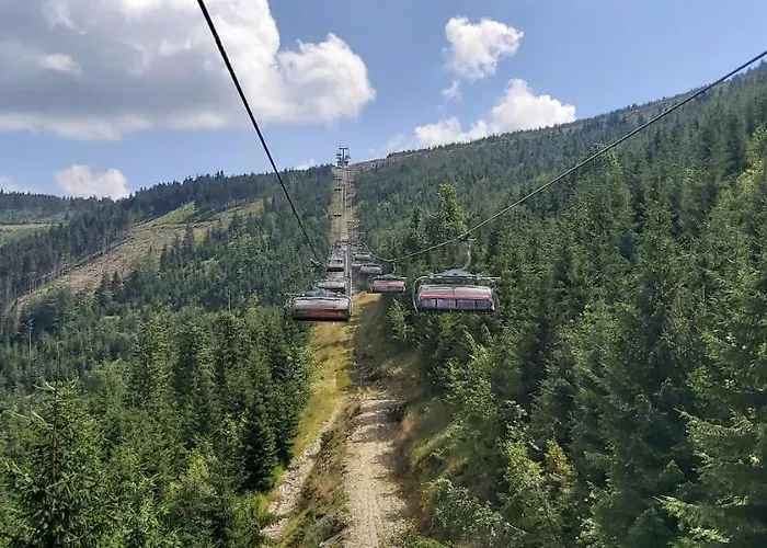 Pod Bieniatka W Szczyrku Szczyrk