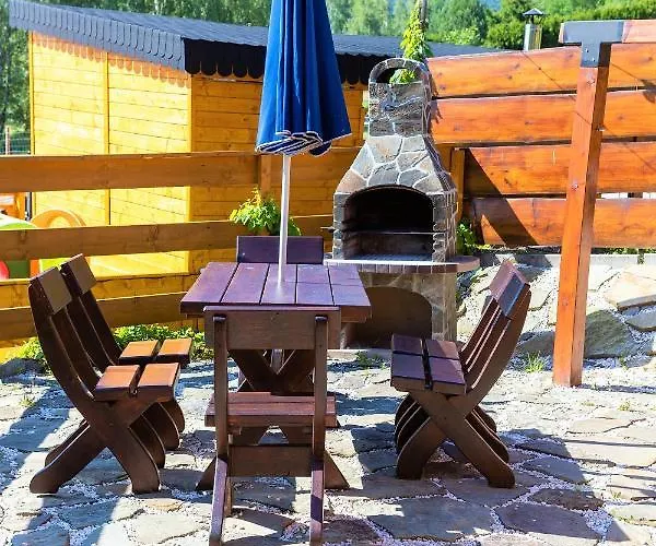 Pod Bieniatka W Szczyrku Szczyrk